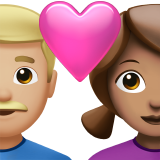 000__でApple iOS 18.4に