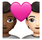 Casal Apaixonado: Pessoa, Pessoa, Pele Morena Escura, Pele Clara para Huawei HarmonyOS 4.0