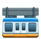 Suspension Railway for Huawei HarmonyOS 4.0