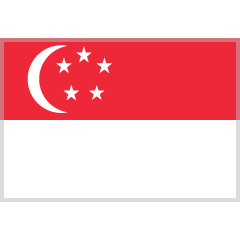 Bandera: Singapur per Skype Emoticons 1.2
