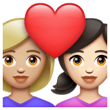 000__でWhatsApp 2.25.1.75に