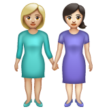 Kvinner som leier: hudtype 3, hudtype 1–2 for WhatsApp 2.25.1.75